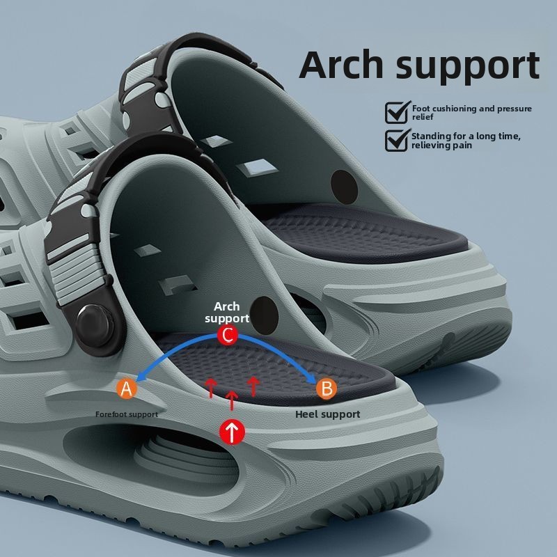 アーチサポート滑り止めソフトソール通気性サマーホロースリッパ - Men'S Shoes With Support のレビューと価格