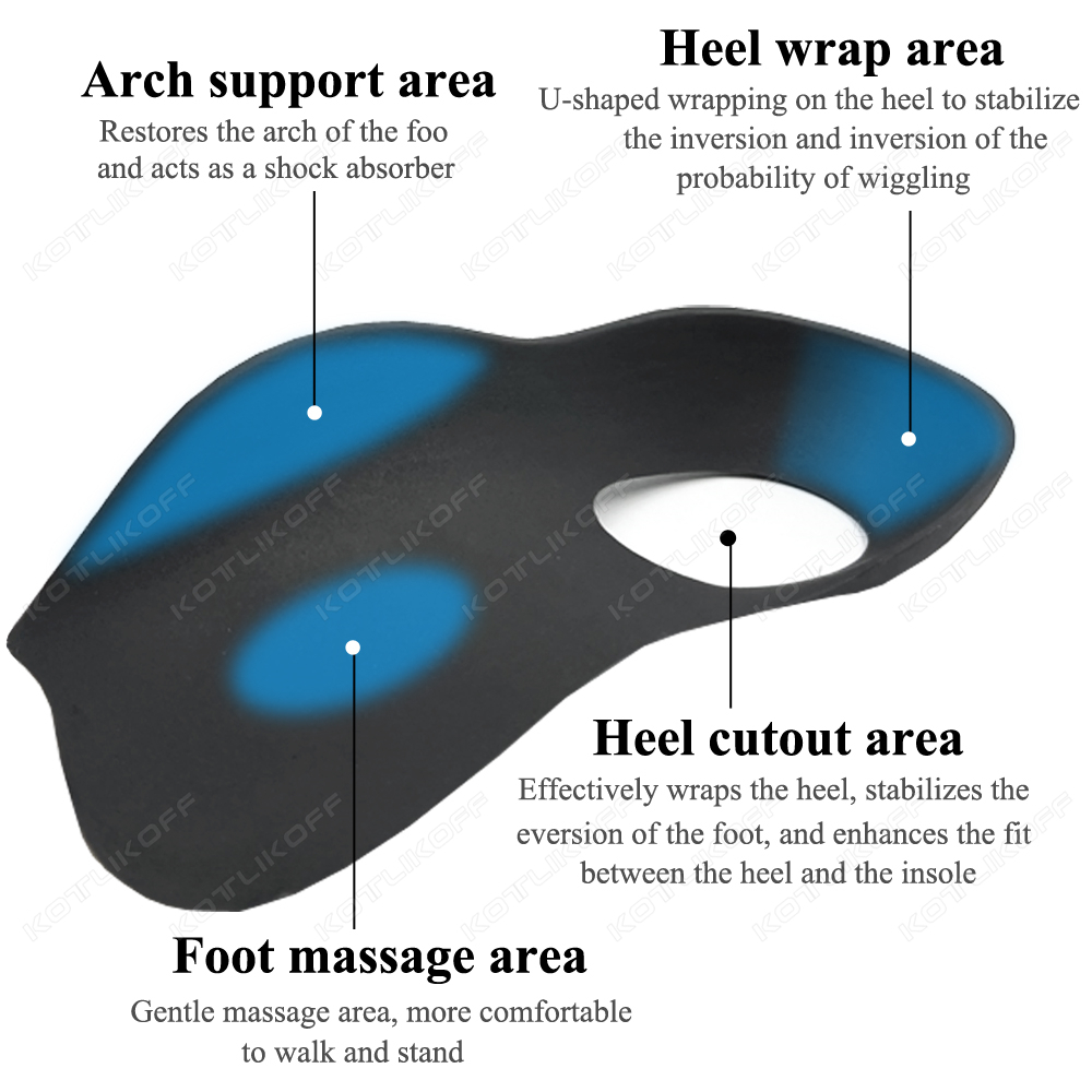 扁平足 X/O 脚矯正インソール矯正アーチサポート足底筋膜炎 - Men'S Shoes Plantar Fasciitis のレビューと価格